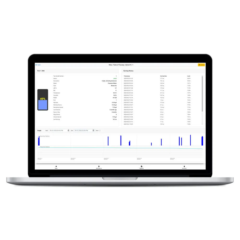 Kegtron Pro Keg Monitor Dual Tap Kegtron