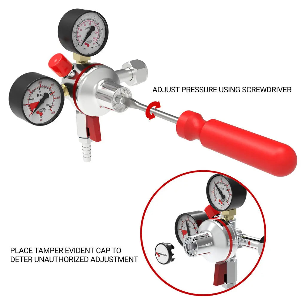 PRO-MAX™ Double Gauge CO2 Beer Regulator Panel Assembly – 2 Gauge – 0-60 PSI – 2 Pressures – 2 Products – 2 FOBs – 2 Pumps