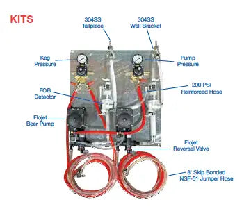 Two Product Secondary Regulator Wall Panel With Wall Brackets, Beer Jumpers, Air Line, S/S Fittings, Fobs And Beer Pumps