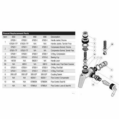 Perlick 650SS - Forward Sealing Faucet, Stainless Steel with Flow Control Perlick