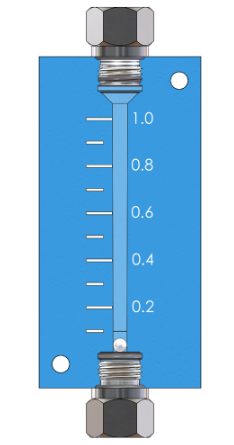 Detectors, Monitors & Analyzers