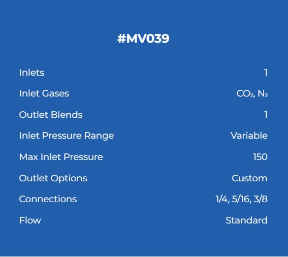 Single In-Line Leak Indicator