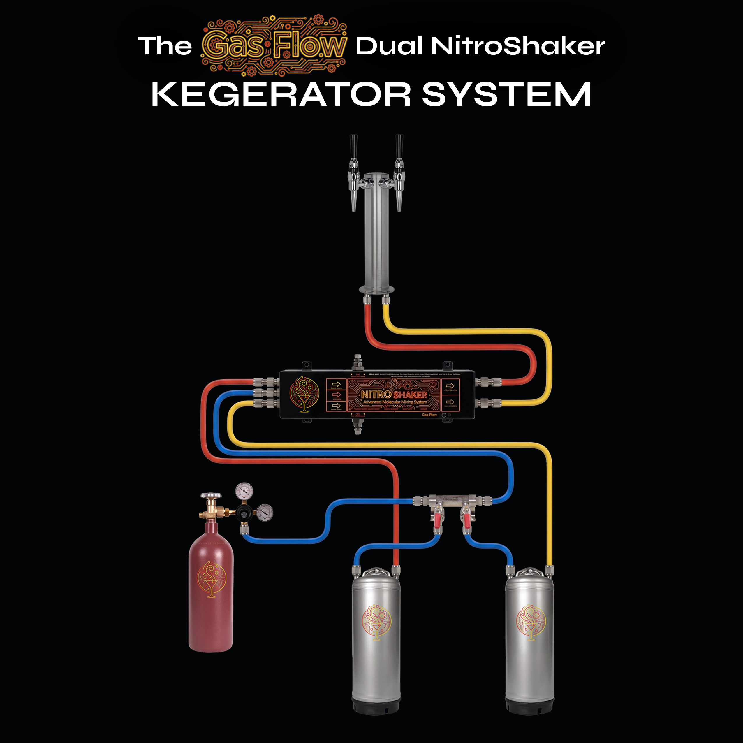 Diagram of a Gas Flow Dual NitroShaker Kegerator System on a black background